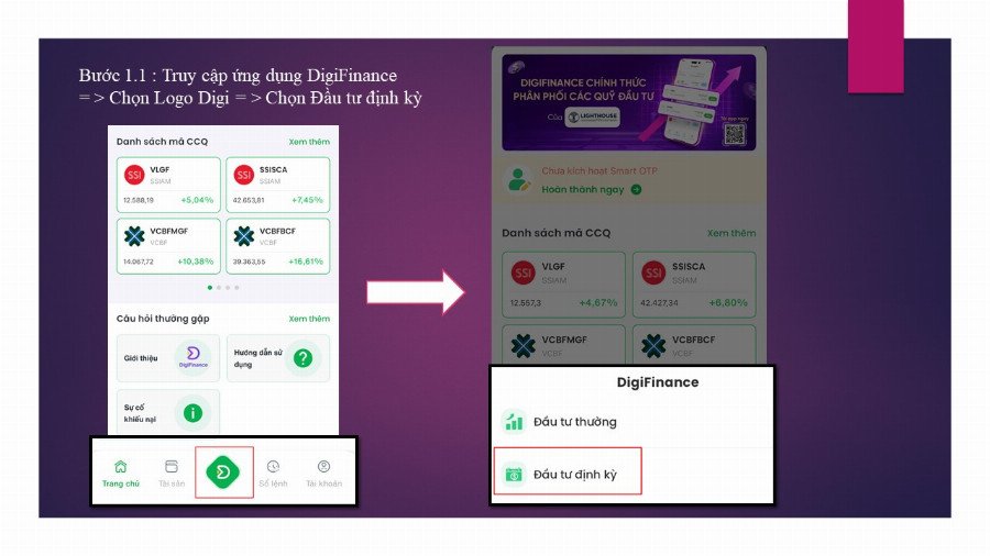 Hình minh họa hướng dẫn - Section 27