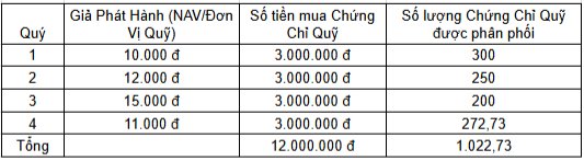 Hình minh họa hướng dẫn - Section 26